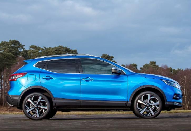 25% η αύξηση των SUV/Crossover στην Ευρώπη το 2016