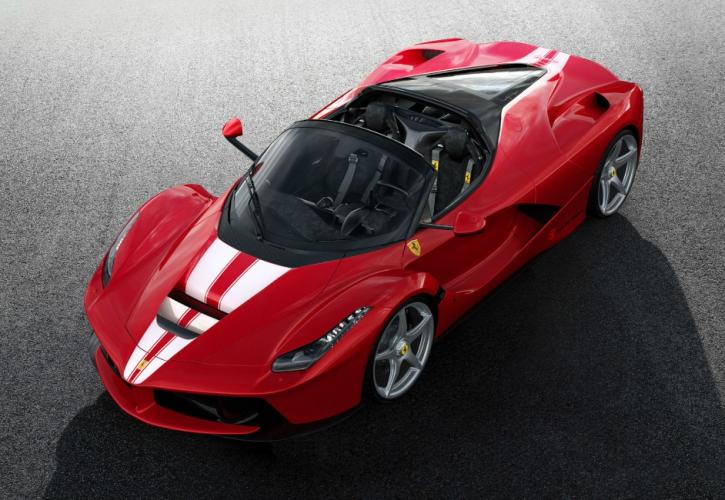 Συμφωνία Ferrari - Velas για τη δημιουργία ψηφιακών προϊόντων