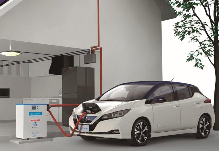 Τα ηλεκτρικά αυτοκίνητα θα μας πληρώνουν το ρεύμα!