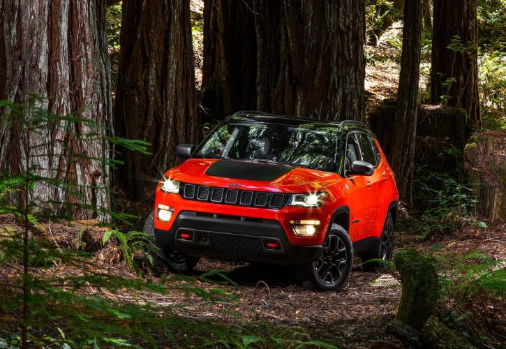 Παντός εδάφους το Jeep Compass