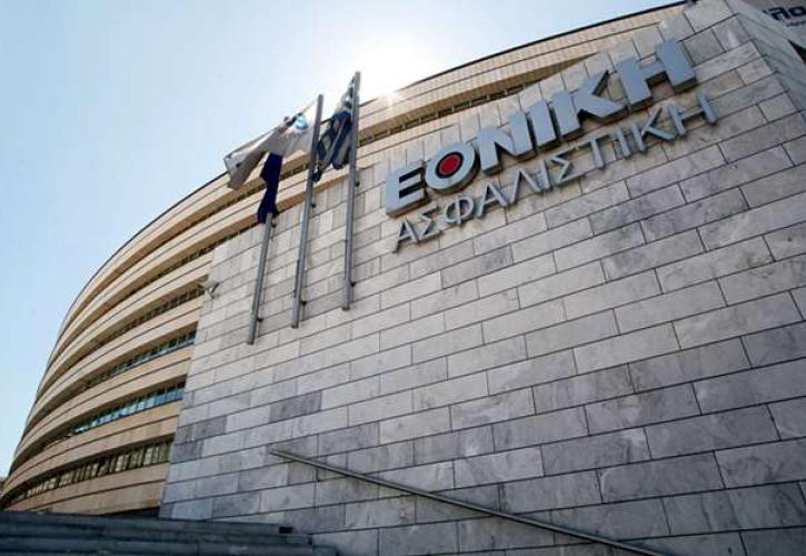 Καραμπόλες στην αγορά από την υπόθεση Εθνικής Ασφαλιστικής - Exin