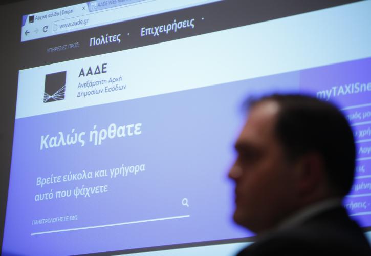 Σχέδιο κλιμακωτής αποδέσμευσης τραπεζικών λογαριασμών