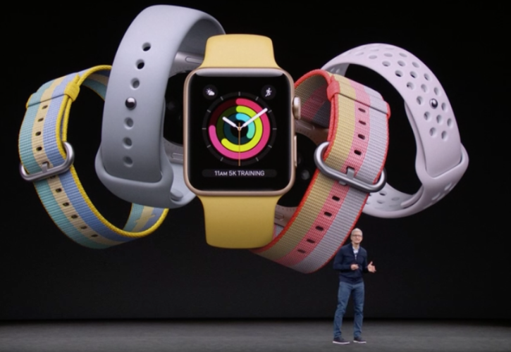 Ανεβαίνει η αγορά των wearables