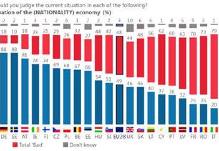 Το βραβείο Fast Travel Gold Award της ΙΑΤΑ κέρδισε η AEGEAN