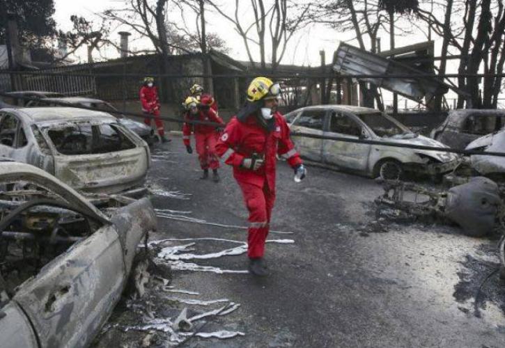 Το δέος μπροστά σε μια τραγωδία