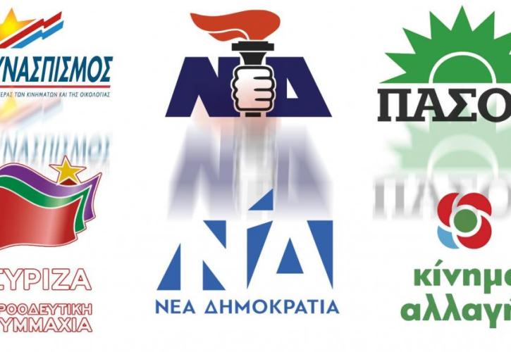 Όταν τα κόμματα κάνουν rebranding: Πετυχημένες και αποτυχημένες αλλαγές ονόματος