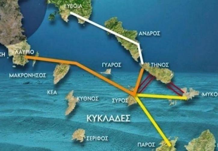 Αυξάνονται τα ενεργειακά «έξυπνα» νησιά στην Ελλάδα