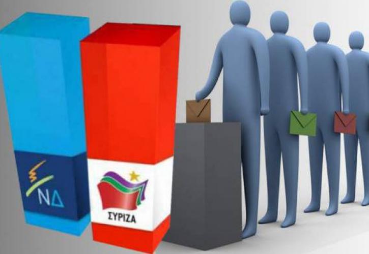 Δημοσκόπηση MRB: Διατηρεί τα «πρωτεία» η ΝΔ σε εθνικές και ευρωεκλογές