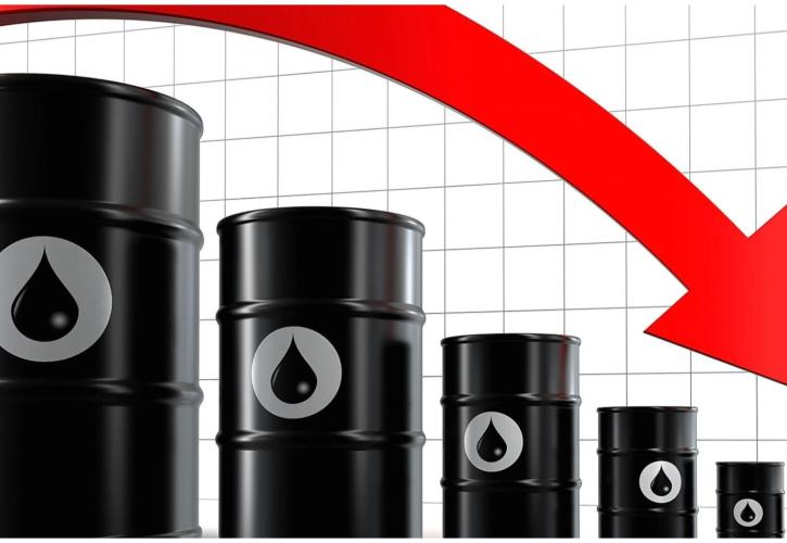 Ισχυρή πτώση για το πετρέλαιο λόγω COVID-19 και γεωπολιτικών εντάσεων
