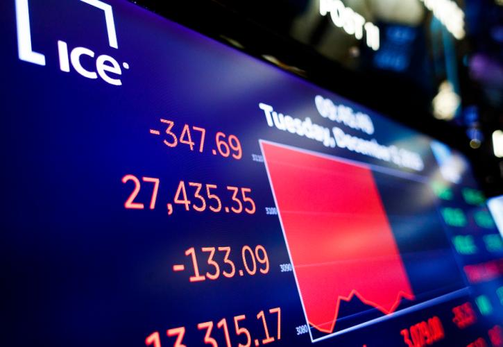 Χωρίς «αντισώματα» η Wall Street στον θετικό με κορονοϊό Τραμπ