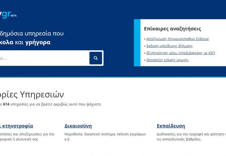 Ψηφιακές αιτήσεις προς τα ΚΕΠ μέσω του gov.gr