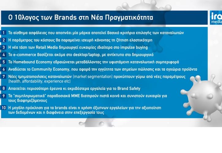Ira Media: O δεκάλογος των brands στη νέα πραγματικότητα