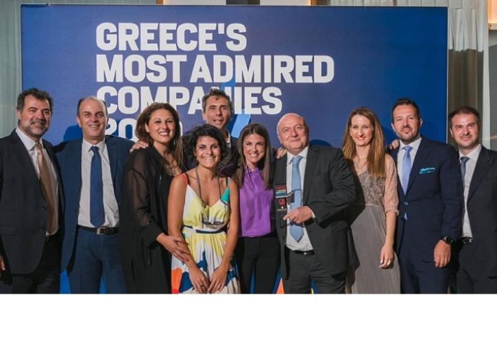 53 νέες θέσεις εργασίας στην Παπαστράτος