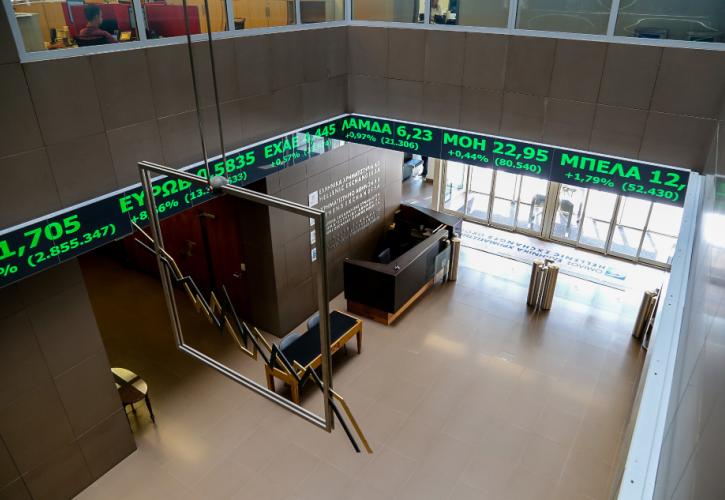 Χρηματιστήριο: Κέρδη και «φλερτ» με τις 910 μονάδες