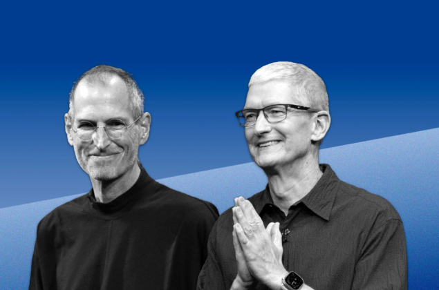 Apple: Οι Στιβ Τζομπς και Τιμ Κουκ σε αριθμούς